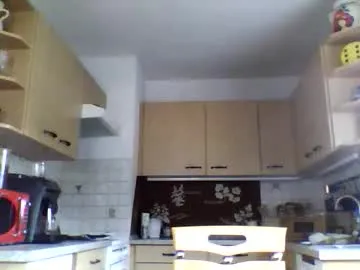 Cutee_Jaan – webcam model profile photo Image 9