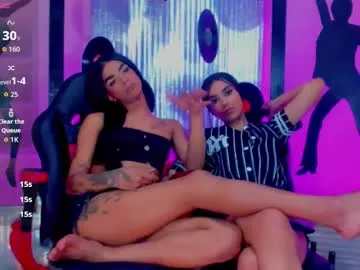 SonY_CaM – webcam model profile photo Image 18