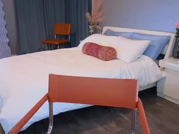 Aurora_-77 – webcam model profile photo Image 3