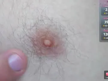 Daddyslut2_0 – webcam model profile photo Image 6