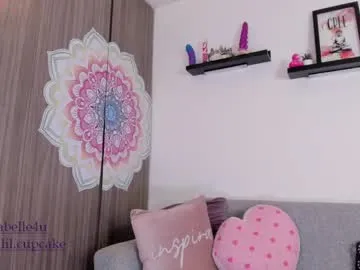 amiracupcake Image 3