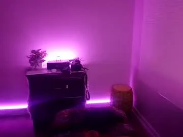 SophiiaStarr – webcam model profile photo Image 10