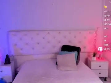 SophiiaStarr – webcam model profile photo Image 17