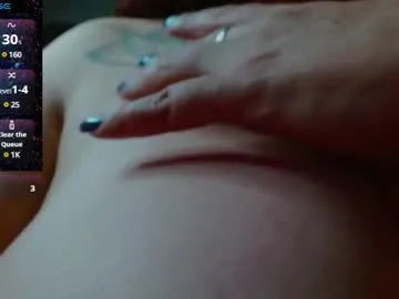 ceceliapidcock – webcam model profile photo Image 3