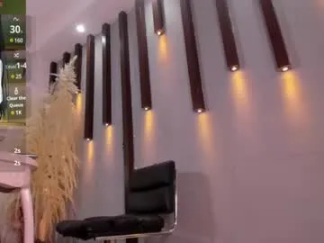 SonY_CaM – webcam model profile photo Image 5