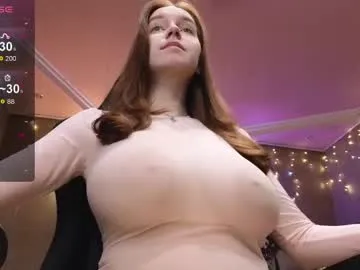 ellywilsons Image 7