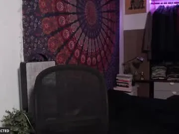 B_Bonya_m – webcam model profile photo Image 6