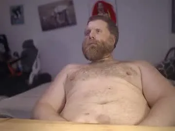 Amani_thewolf – webcam model profile photo Image 3