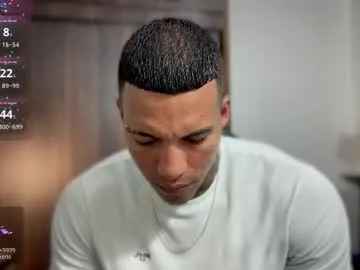 Sexy-Milla – webcam model profile photo Image 15