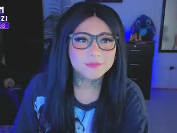 tinyangelxx – webcam model profile photo Image 13