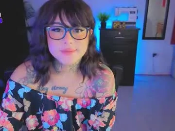 tinyangelxx – webcam model profile photo Image 16