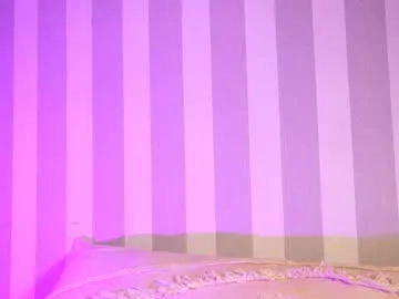 Ran-o0_0o-DX – webcam model profile photo Image 3