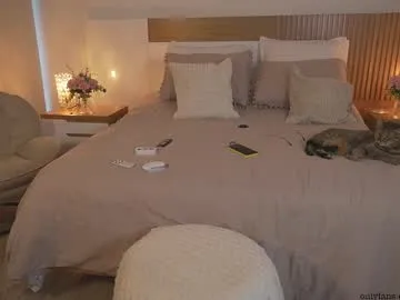 ElenaMariee – webcam model profile photo Image 3