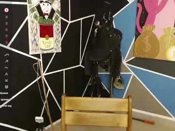 isabelajonesgl – webcam model profile photo Image 4