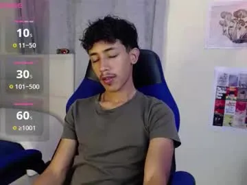 Rubi_9ahbouna – webcam model profile photo Image 12