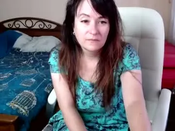 eleanor_smith – webcam model profile photo Image 4