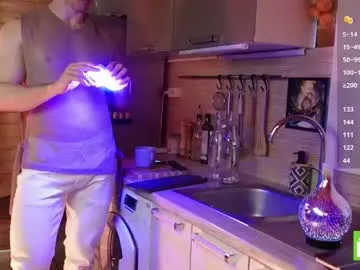 KittyQueeny – webcam model profile photo Image 9