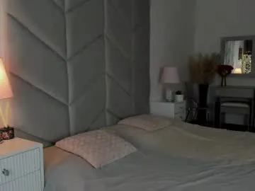 taitehambelton – webcam model profile photo Image 9