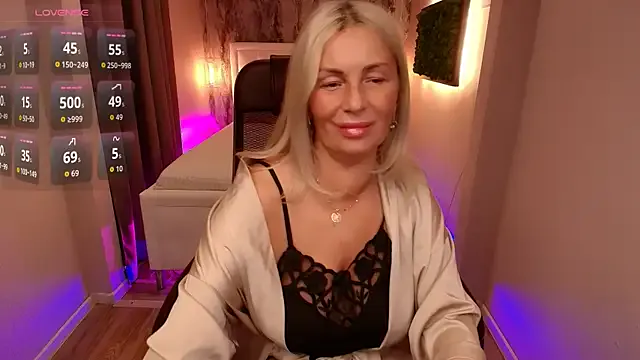 GoddessAnna – webcam model profile photo Image 19