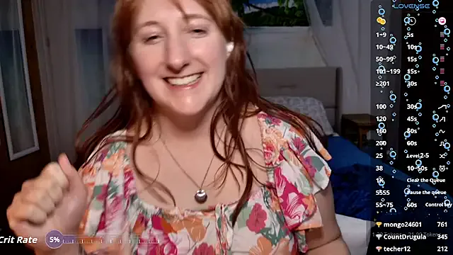 ceceliapidcock – webcam model profile photo Image 9